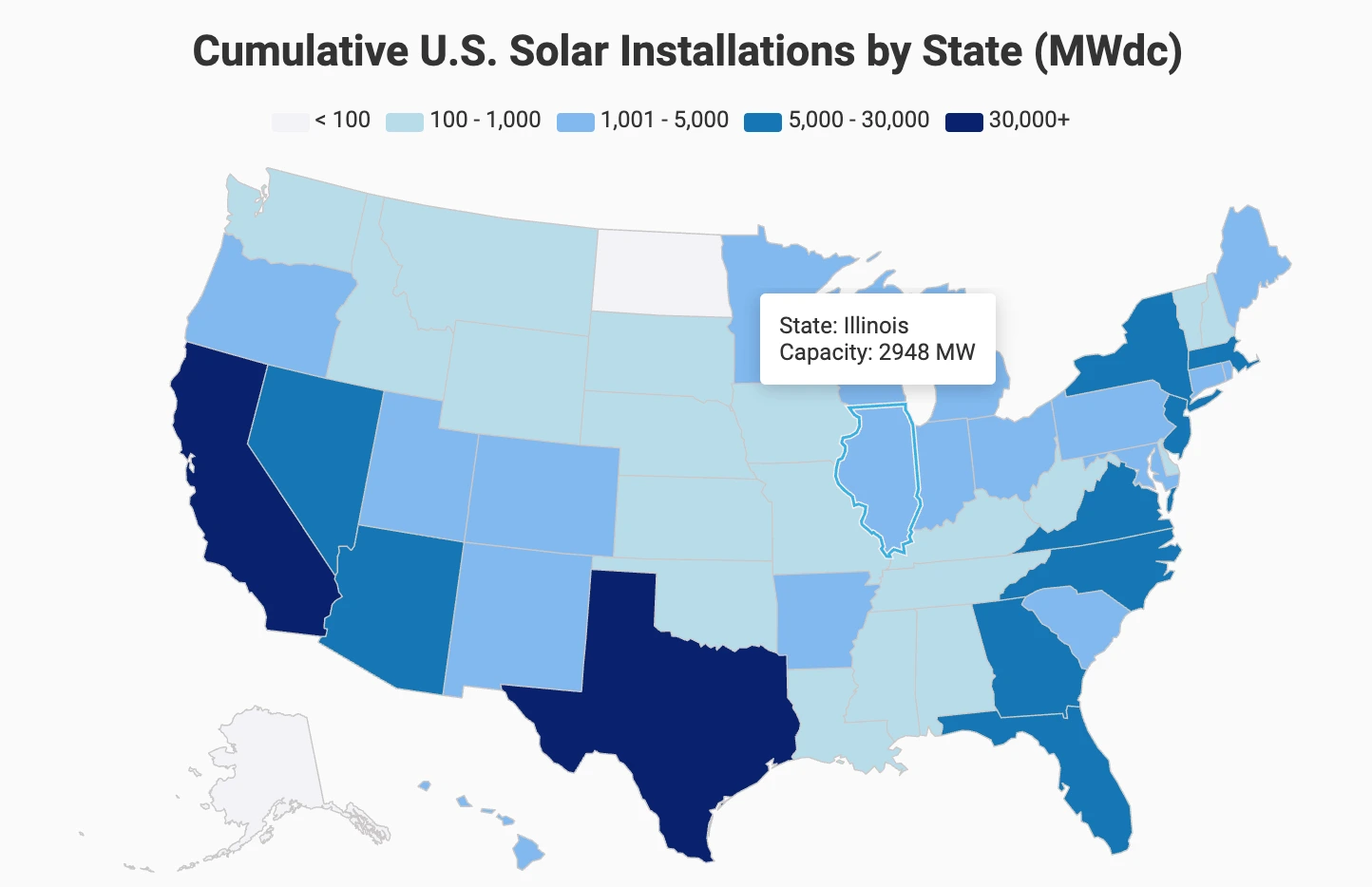 A graph representing the change in the number of solar industry jobs in Illinois from 2017 to 2022