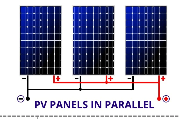 A graphic showing how to wire solar panels in parallel