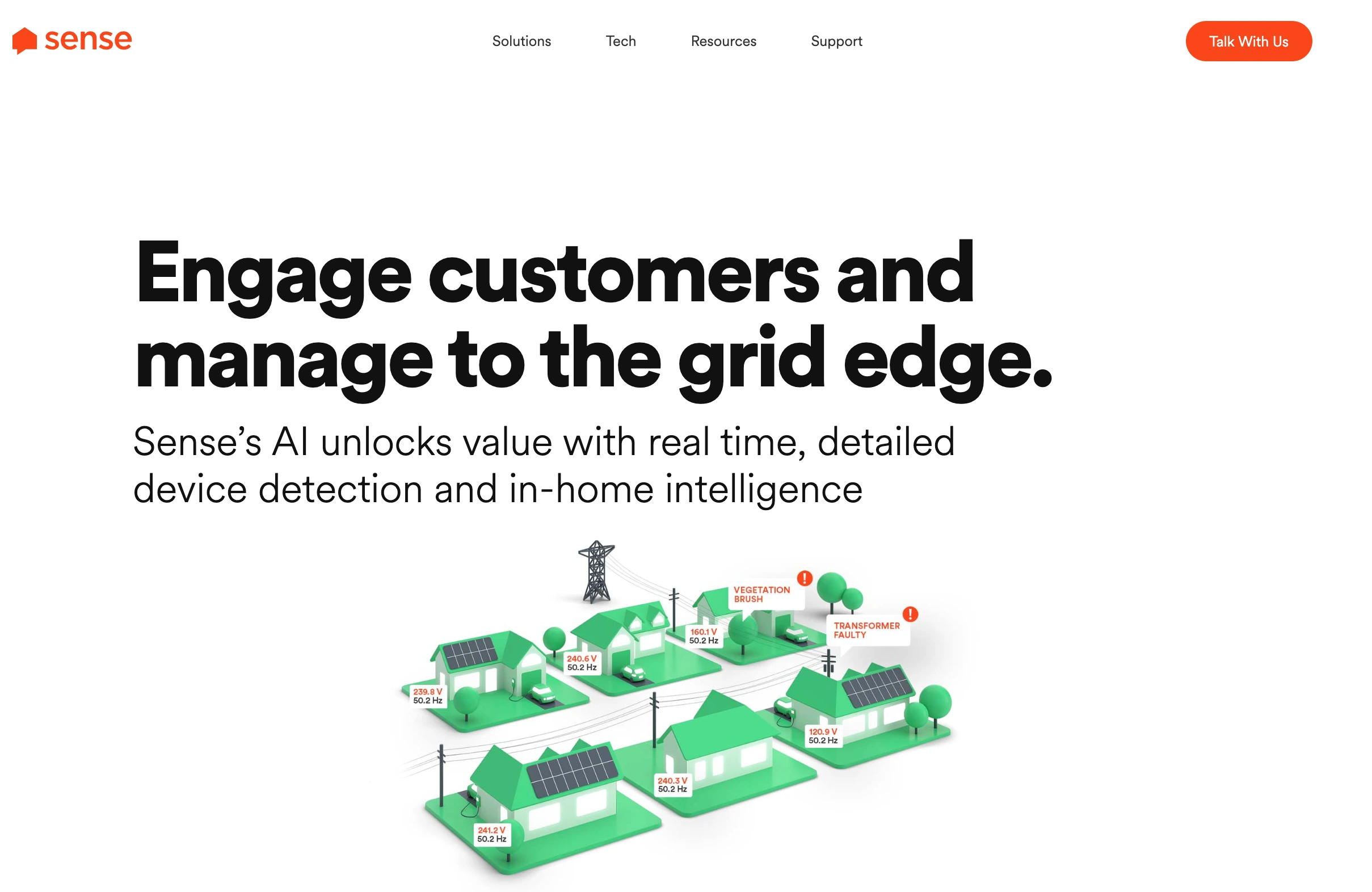 The homepage of a Sense Monitor solar monitoring system