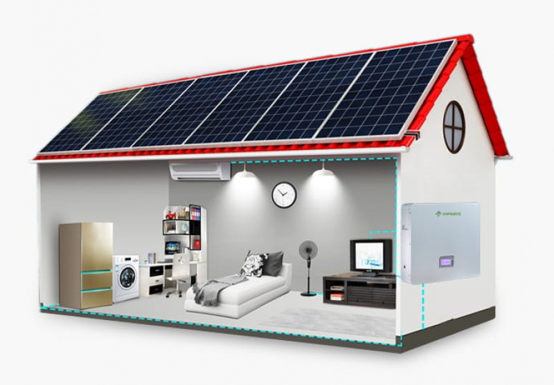 Powering home appliances with solar energy